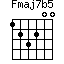 Fmaj7b5=123200_1