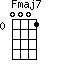 Fmaj7=0001_0