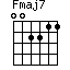 Fmaj7=002211_1
