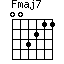 Fmaj7=003211_1