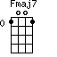 Fmaj7=1001_0