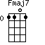 Fmaj7=1101_0