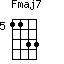 Fmaj7=1133_5