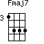 Fmaj7=1333_3