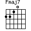 Fmaj7=2210_1