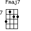 Fmaj7=3122_7