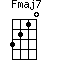 Fmaj7=3210_1