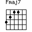 Fmaj7=3211_1