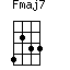Fmaj7=4233_1