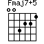 Fmaj7+5=003221_1