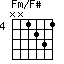 Fm/F#=NN1231_4