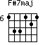 F#7maj=133121_6