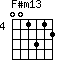 F#m13=001312_4