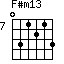 F#m13=031213_7