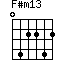 F#m13=042242_1