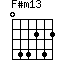 F#m13=044242_1