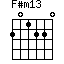 F#m13=201220_1