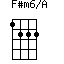 F#m6/A=1222_1