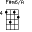 F#m6/A=1312_4