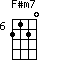 F#m7=2120_6