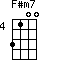 F#m7=3100_4