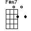 F#m7=m70202_1