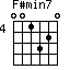 F#min7=001320_4