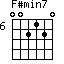 F#min7=002120_6