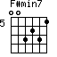 F#min7=003231_5
