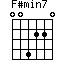 F#min7=004220_1