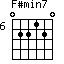 F#min7=022120_6