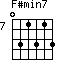F#min7=031313_7