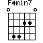F#min7=044220_1