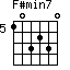 F#min7=103230_5