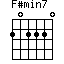 F#min7=202220_1