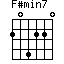F#min7=204220_1