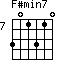 F#min7=301310_7