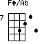 F#/Ab=Ab3213_7