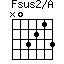 Fsus2/A=N03213_1