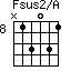 Fsus2/A=N13031_8