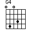 G4=0403_1