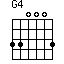 G4=330003_1