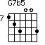 G7b5=123003_7