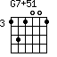 G7+51=131001_3