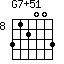 G7+51=312003_8