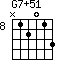 G7+51=N12013_8