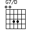 G7/D=0033_1