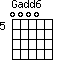 Gadd6=0000_5