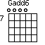 Gadd6=0000_7