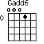 Gadd6=0001_0